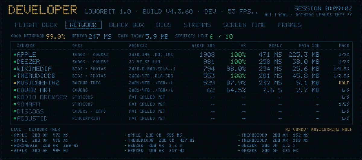 LowOrbit: Network politeness screen