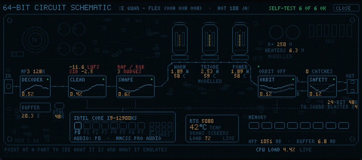 LowOrbit: the 64-bit circuit schematic