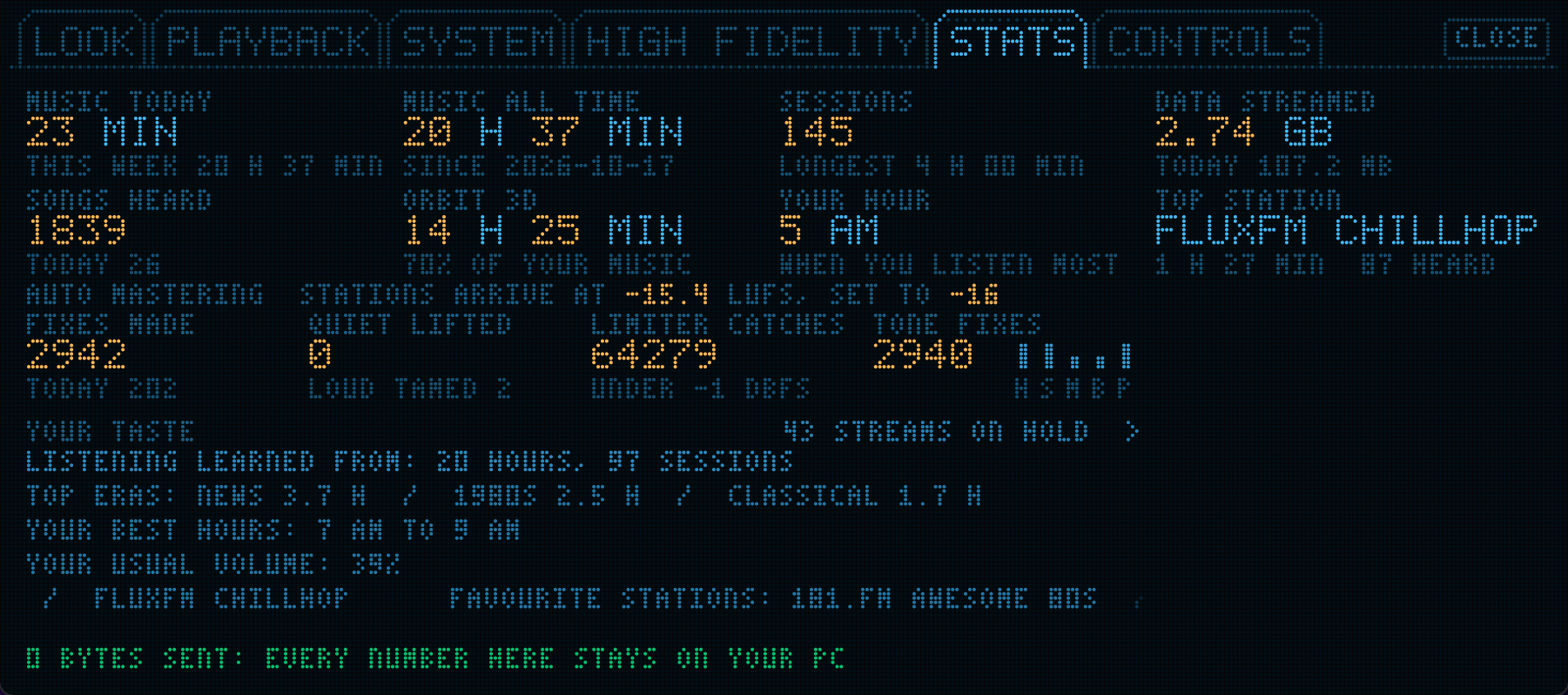LowOrbit: Listening stats screen